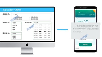 不交物業(yè)費(fèi)和租金怎么辦，遠(yuǎn)程抄表幫您忙--老王說(shuō)表