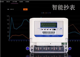 智能抄表廠家怎么選？—老王說表