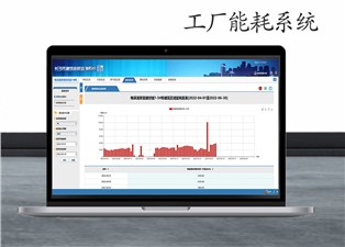 什么是工廠能耗系統(tǒng)？—老王說表